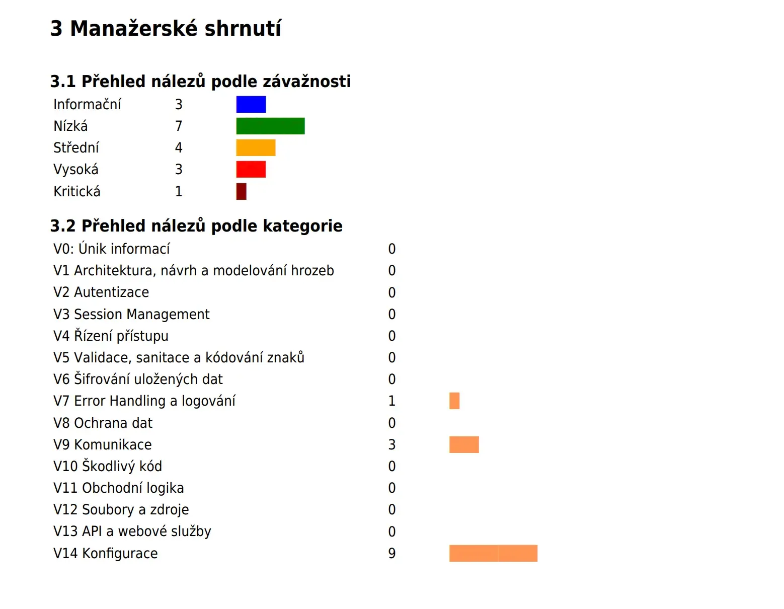Penterep – generování reportu